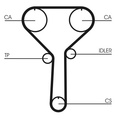 CONTINENTAL CTAM Tandrem ct992 for KIA