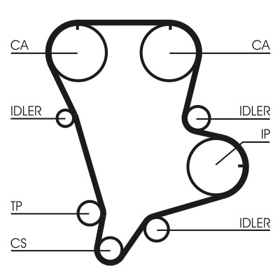 CONTINENTAL CTAM Tandrem ct994 for KIA HYUNDAI