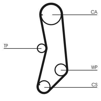 CONTINENTAL CTAM Tandrem ct997 for FIAT LANCIA
