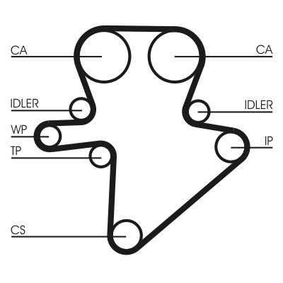 CONTINENTAL CTAM Tandrem ct1123 for LDV CHRYSLER JEEP
