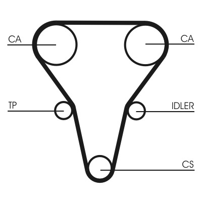 CONTINENTAL CTAM Tandrem ct1069 for KIA