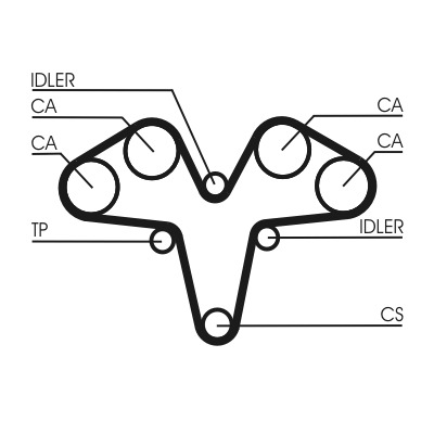 CONTINENTAL CTAM Tandrem ct1119 for LANCIA FIAT