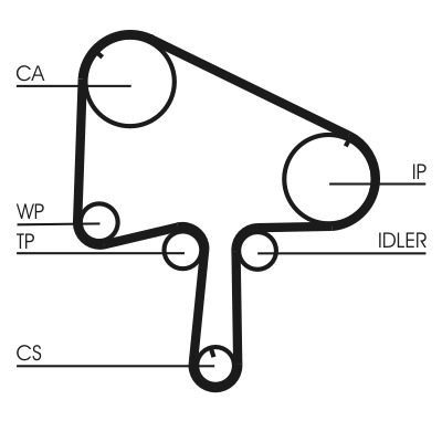 CONTINENTAL CTAM Tandrem ct1133 for MAZDA
