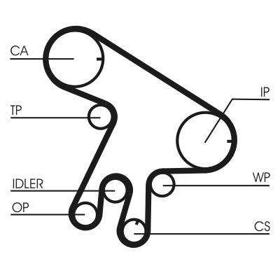 CONTINENTAL CTAM Vandpumpe + tandremssæt ct1043wp2 for TOYOTA