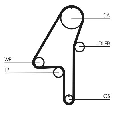 CONTINENTAL CTAM Tandrem ct1010 for VOLVO