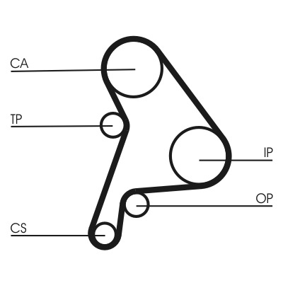 CONTINENTAL CTAM Tandrem ct1012 for VW