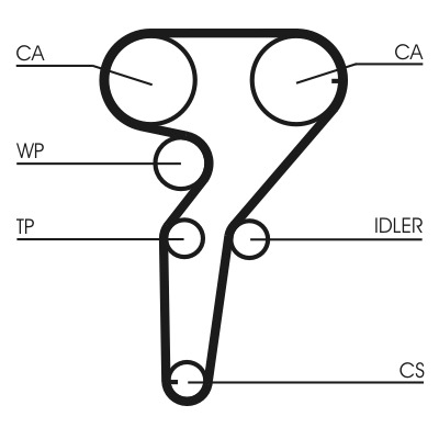 CONTINENTAL CTAM Vandpumpe + tandremssæt ct1149wp1 for ALFA ROMEO