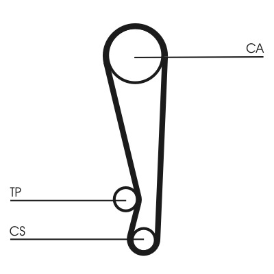 CONTINENTAL CTAM Tandrem ct1024 for MAZDA KIA
