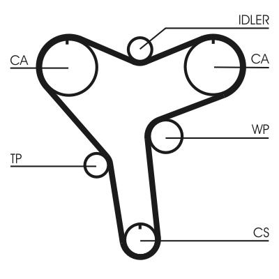 CONTINENTAL CTAM Tandrem ct1029 for VOLVO LEXUS