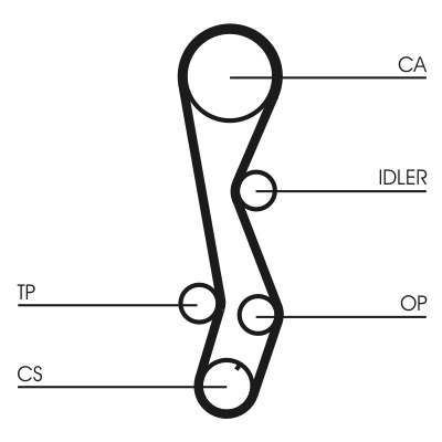 CONTINENTAL CTAM Tandrem ct1030 for TOYOTA