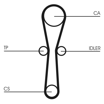 CONTINENTAL CTAM Tandrem ct1041 for LAND ROVER ROVER