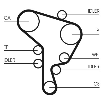 CONTINENTAL CTAM Tandrem ct1044 for VW