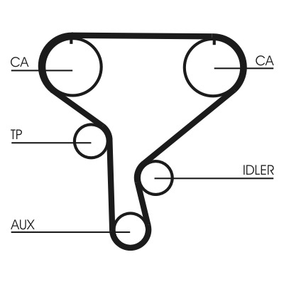 CONTINENTAL CTAM Tandrem ct1046 for IVECO OPEL VAUXHALL GENERAL MOTORS NISSAN RENAULT