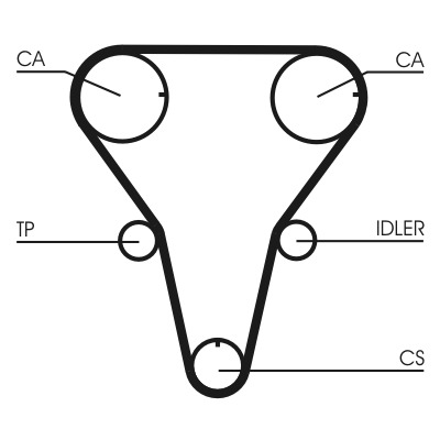 CONTINENTAL CTAM Tandrem ct1047 for MAZDA