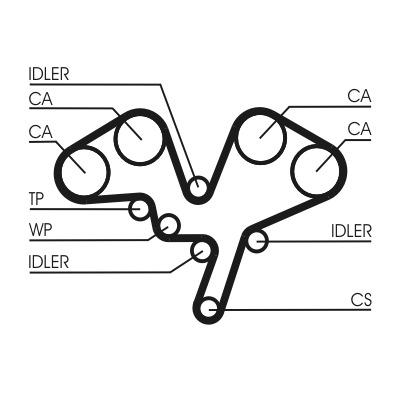 CONTINENTAL CTAM Tandrem ct1052 for PEUGEOT LANCIA RENAULT
