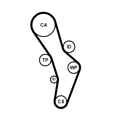 CONTINENTAL CTAM Tandrem ct1056 for VW