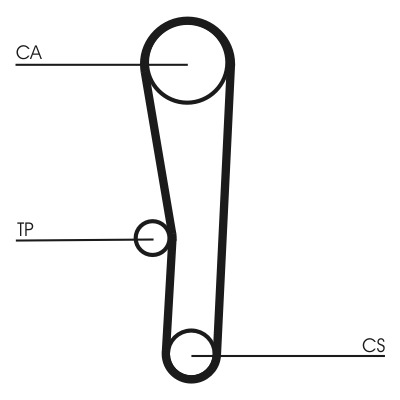 CONTINENTAL CTAM Tandrem ct1062 for HYUNDAI