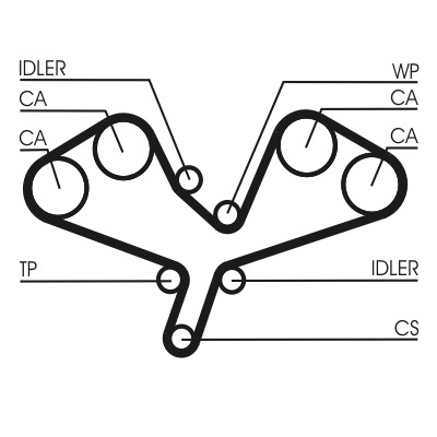 CONTINENTAL CTAM Tandrem ct1068 for VW TOYOTA VAG
