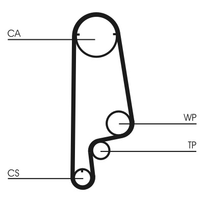 CONTINENTAL CTAM Tandrem ct1070 for HONDA