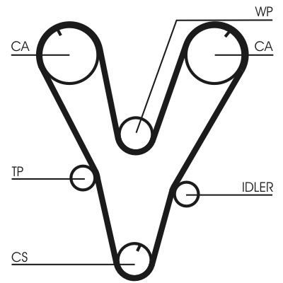 CONTINENTAL CTAM Tandrem ct1085 for KIA