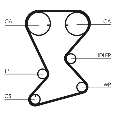 CONTINENTAL CTAM Tandrem ct1108 for CHRYSLER
