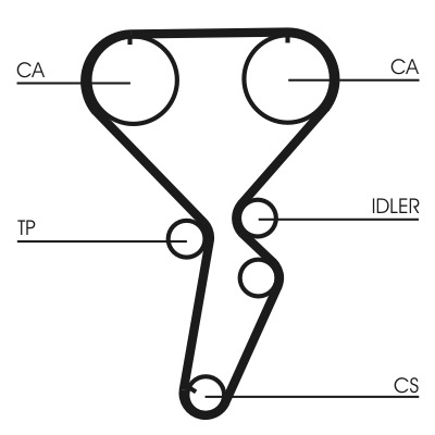 CONTINENTAL CTAM Tandrem ct1116 for MITSUBISHI