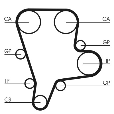 CONTINENTAL CTAM Tandrem ct1122 for KIA