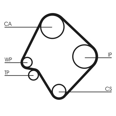 CONTINENTAL CTAM Tandrem ct532 for MAZDA KIA