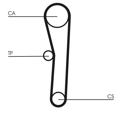 CONTINENTAL CTAM Tandrem ct536 for TOYOTA HONDA