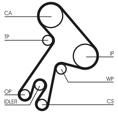 CONTINENTAL CTAM Tandrem ct583 for TOYOTA