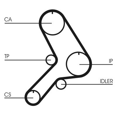 CONTINENTAL CTAM Tandrem ct611 for FIAT