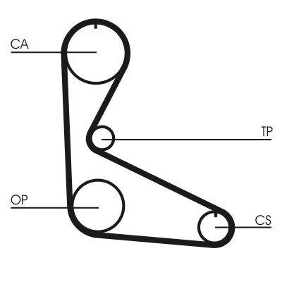 CONTINENTAL CTAM Tandrem ct626 for SEAT