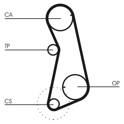 CONTINENTAL CTAM Tandrem ct637 for VW