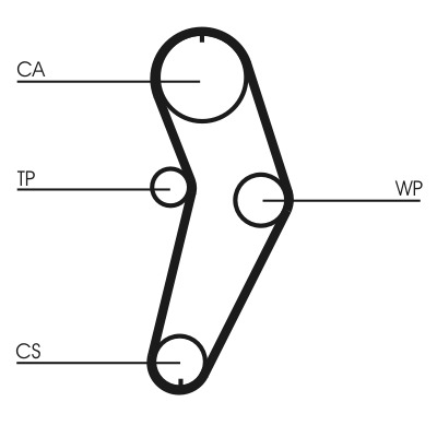 CONTINENTAL CTAM Tandrem ct709 for RENAULT
