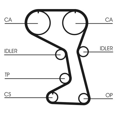 CONTINENTAL CTAM Tandrem ct712 for VOLVO