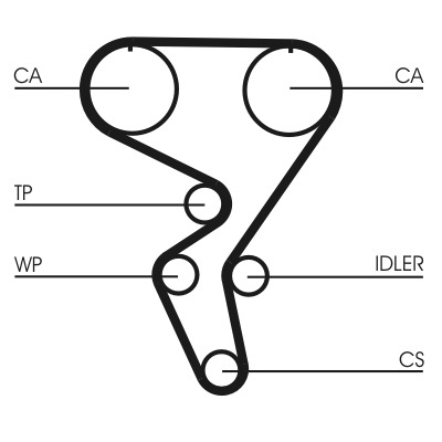 CONTINENTAL CTAM Tandrem ct724 for VAUXHALL OPEL