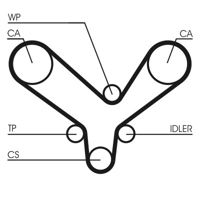 CONTINENTAL CTAM Vandpumpe + tandremssæt ct726wp2 for VW AUDI