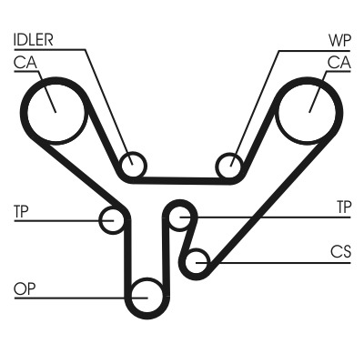 CONTINENTAL CTAM Tandrem ct727 for AUDI