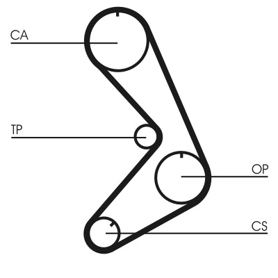 CONTINENTAL CTAM Tandrem ct750 for RENAULT PEUGEOT