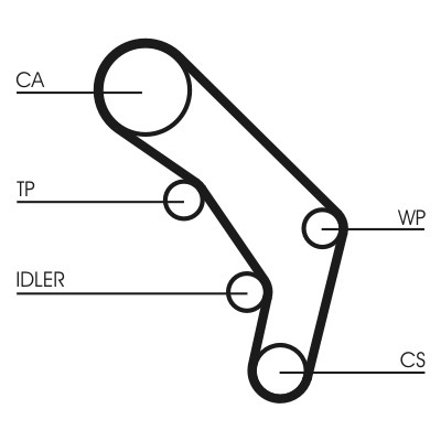 CONTINENTAL CTAM Tandrem ct755 for VW
