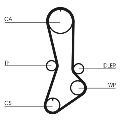 CONTINENTAL CTAM Tandrem ct765 for MAZDA
