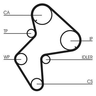 CONTINENTAL CTAM Tandrem ct772 for LANCIA CITROËN PEUGEOT