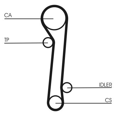 CONTINENTAL CTAM Tandrem ct781 for HYUNDAI NISSAN