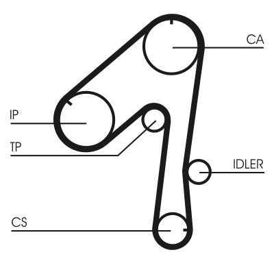 CONTINENTAL CTAM Tandrem ct786 for NISSAN