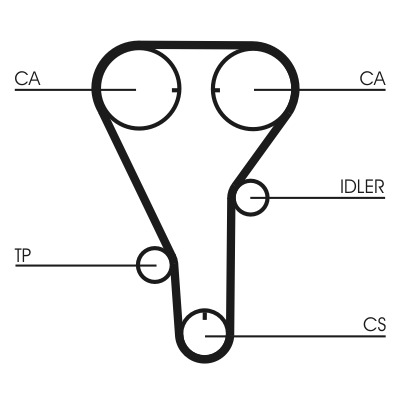 CONTINENTAL CTAM Tandrem ct787 for BYD FORD MAZDA