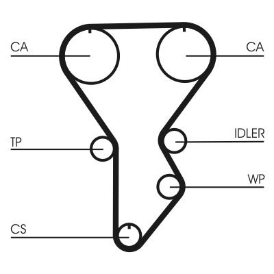 CONTINENTAL CTAM Tandrem ct790 for MAZDA KIA