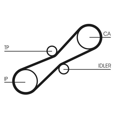 CONTINENTAL CTAM Tandrem ct791 for AUDI VW