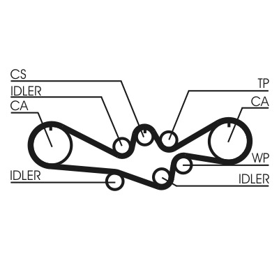 CONTINENTAL CTAM Tandrem ct792 for SUBARU