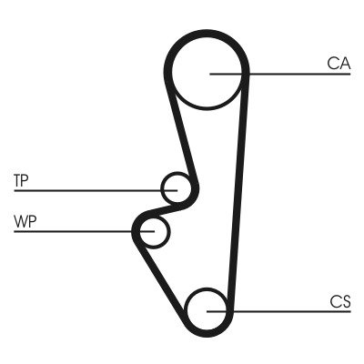 CONTINENTAL CTAM Tandrem ct798 for PORSCHE