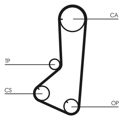 CONTINENTAL CTAM Tandrem ct801 for HYUNDAI MITSUBISHI